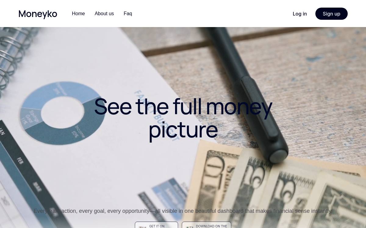 Moneyko